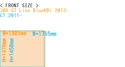 #308 GT Line BlueHDi 2013- + CT 2011-